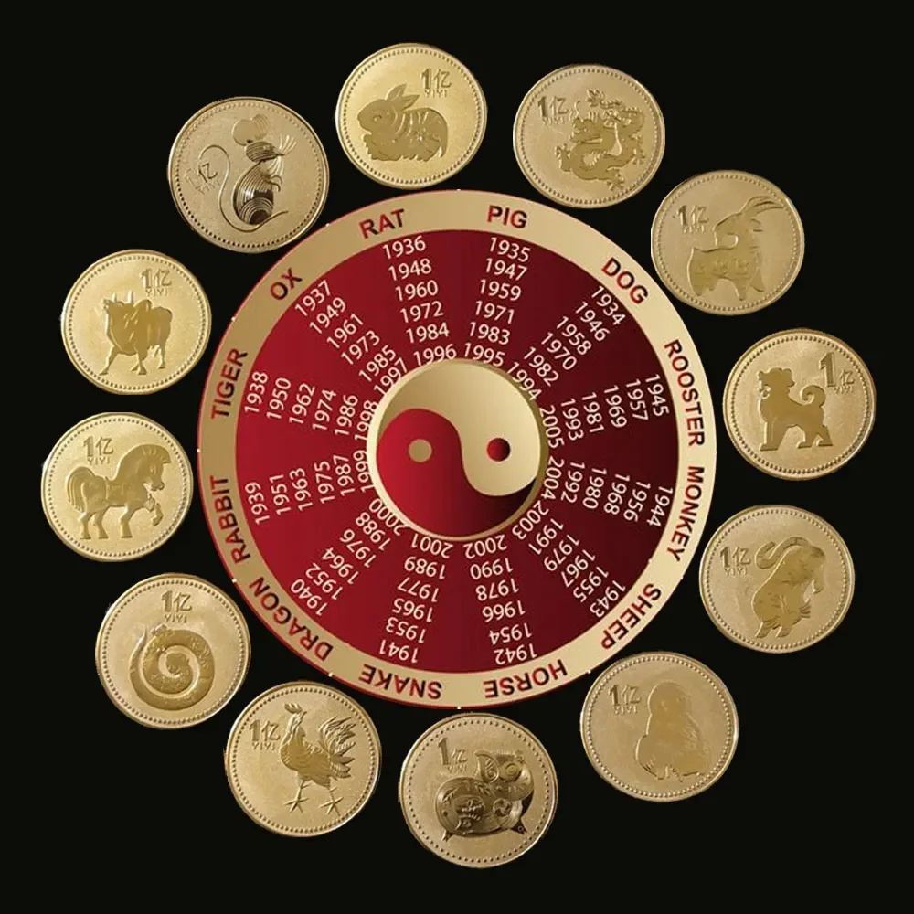 1Pc 12 Zodiac Chinese Golden Collectible Coin Zodiac Collectible Coin Feng Shui Decoration Commemorative Coins Decorative Coins