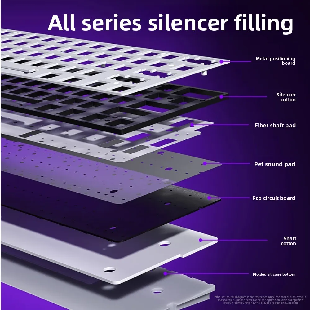 AULA MINI60HE three-mode magnetic axis keyboard mechanical gaming