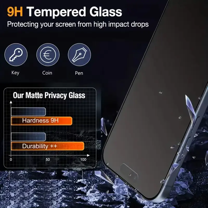 Oleophobic Dust Free Easy Installation Matte Privacy Screen Protector For iPhone 17 16 15 13 11 12 14 Pro Max Air 16E XR X Glass - Image 3