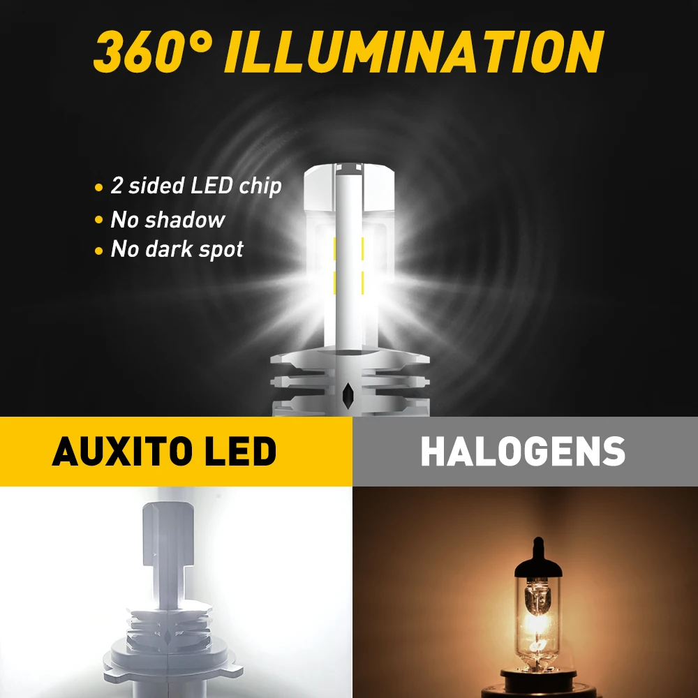 AUXITO 2/1Pcs H4 Fanless LED CSP Headlight Bulb 1500LM 6000K White for Car Motorcycle 9003 LED Hi/Lo High and Low Beam Auto Head