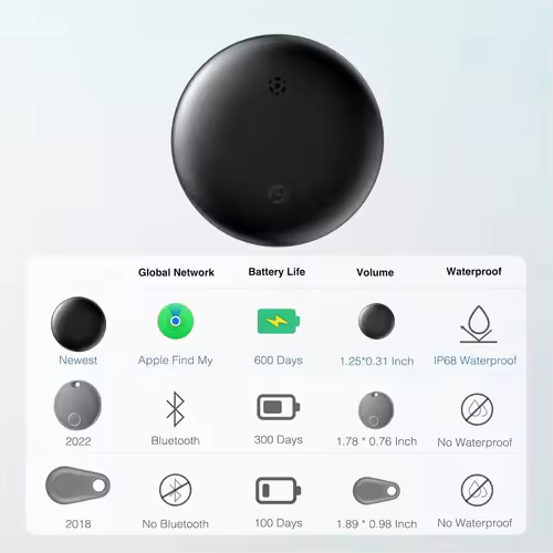 HENNCER Smart Tag for Apple Airtags Tracker find my apple Bluetooth Tracker with Tuya Anti Lost Item Locator Suitable suitcase - Image 5