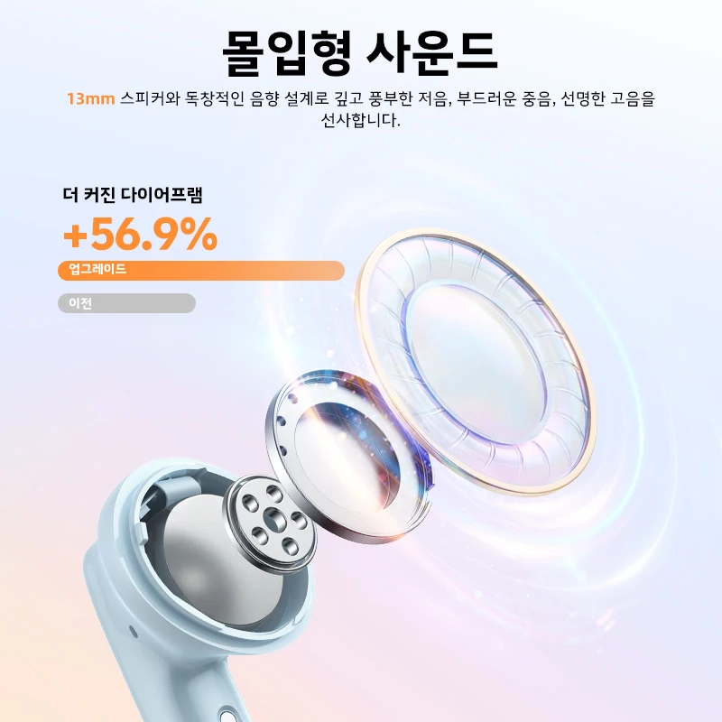 QCY T13 Pro HT23 Adaptive ANC Wireless Earbuds 13mm Drivers Powerful Bass 50dB Hybrid ANC Bluetooth 6.0 Earphones 6 Mics ENC 47H - Detail Angle #03