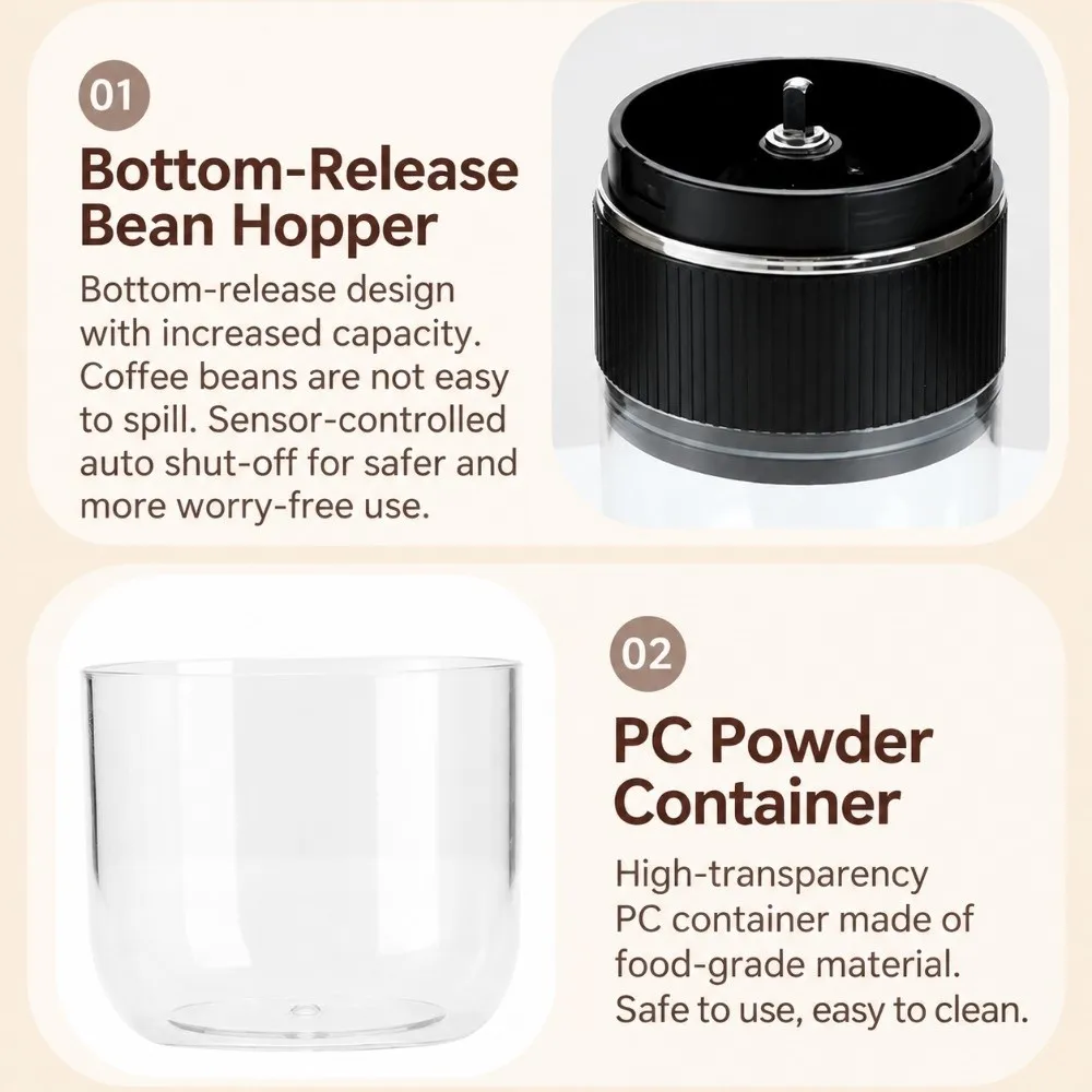 USB Rechargeable Portable Coffee Grinder Ceramic Burr Adjustable Thickness Mini Coffee Grinder Induction Self Stop Cordless