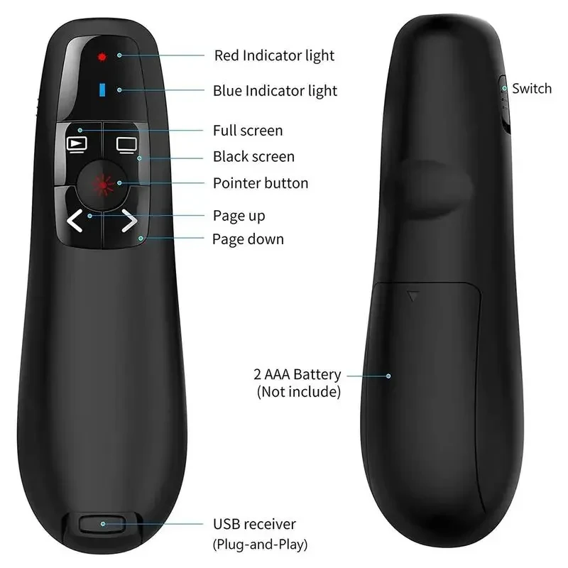 2025 جديد PPT الشريحة المتقدم القلم 2.4 جيجا هرتز اللاسلكية باور بوينت القلم العرض الفرس USB التحكم عن بعد F-الشفة مقدم المؤشر