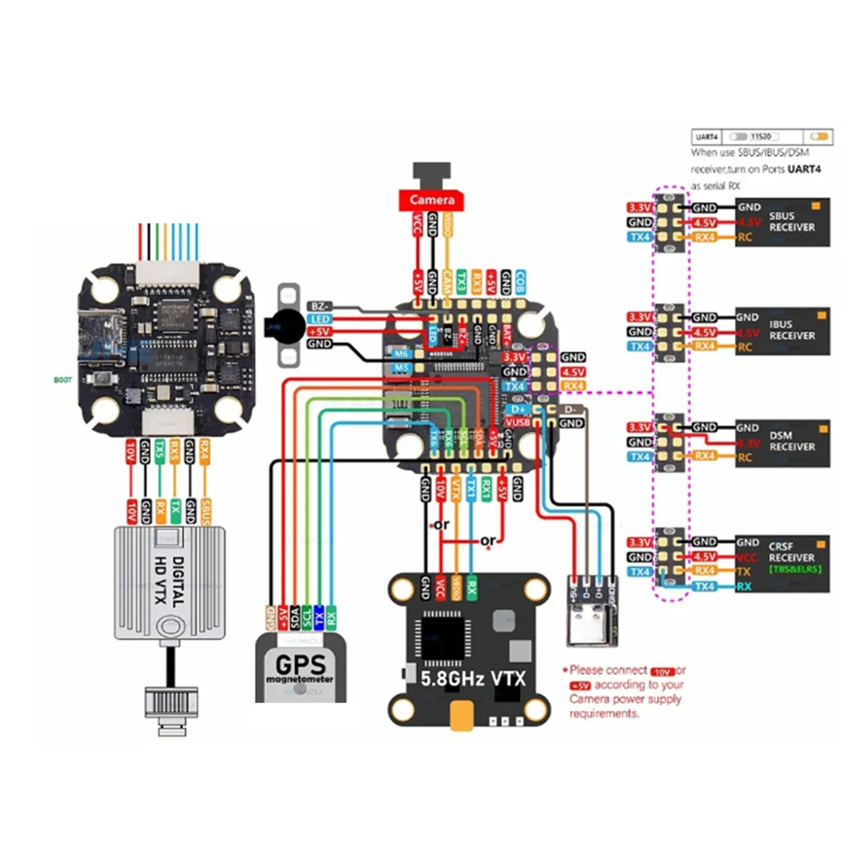 CCDD F722 NOXE FC ICM-42688-P 3-6S STM32 TYPE-C สําหรับ ELRS TBS CRSF SBUS IBUS DSM2 DSMX FPV Drone 20x20 มม.
