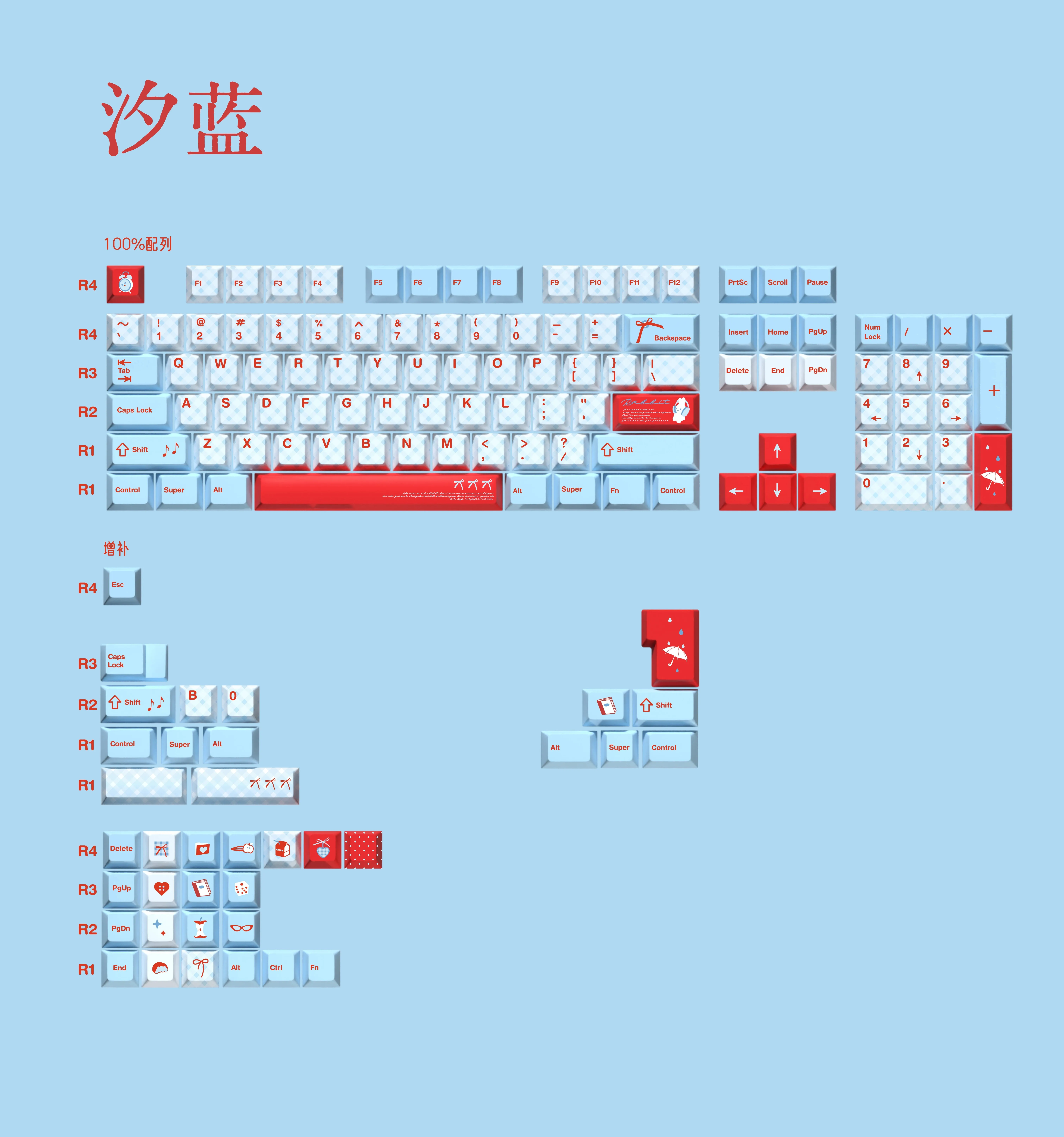 Cute Tidal Blue Theme Keycaps 141 Keys PBT Dye Cherry Profile Keycap Custom Game Keyboard Caps for Mechanical Keyboard Gift