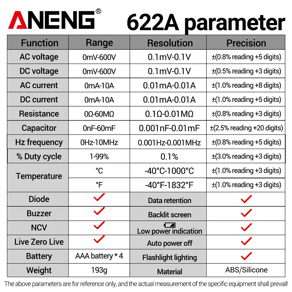 ANENG 622A 6000 Counts Infrared Laser Smart Multimeter AC/DC Voltage Meter Current Meter NCV Detector Diode Hz Temp Capacitor