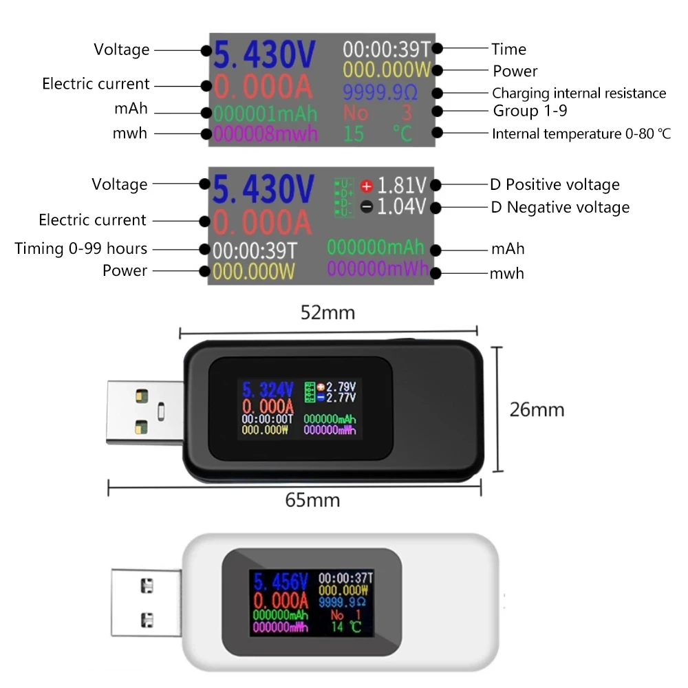 Imagem -04 - Voltímetro dc Digital com Usb Amperímetro Medidor de Tensão Atual Amp Volt Amperímetro Detector Power Bank Charger Indicador 10 em 1