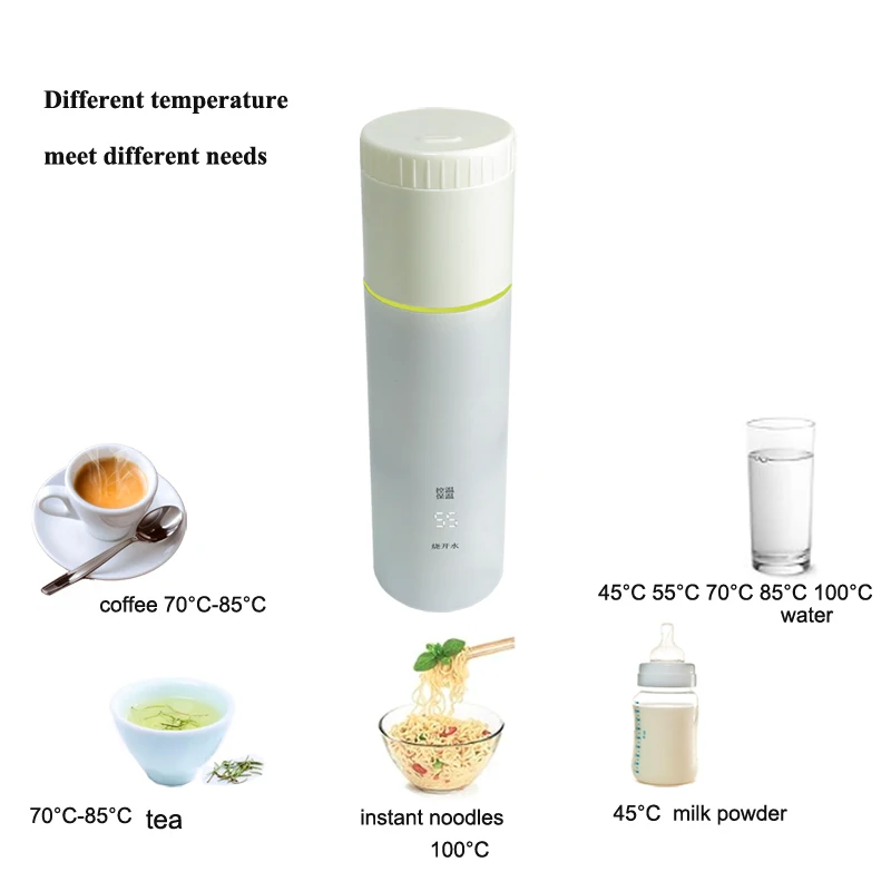 Travel Electric Kettle Rechargeable Fast Boiling Water Smart Heating Cup Cordless and 12V-24V Car Use Electric Coffee Mug