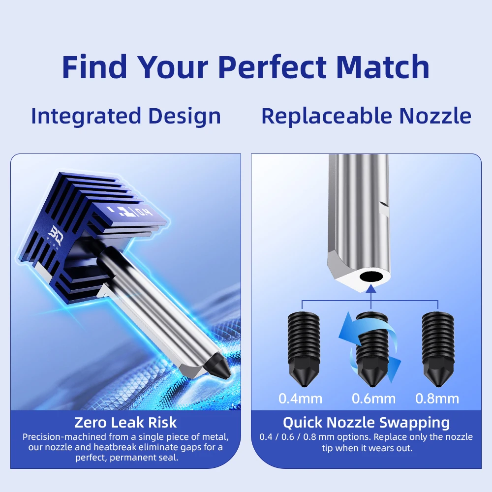 BIGTREETECH Panda Juicer Hotend Nozzle 0.4/0.6/0.8mm for BambuLab