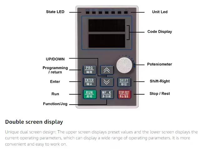 عالية التقنية VFD 220 فولت 380 فولت ثلاث مراحل محول تردد واحد 11kw محرك متغير أداء صغير الحجم VFD