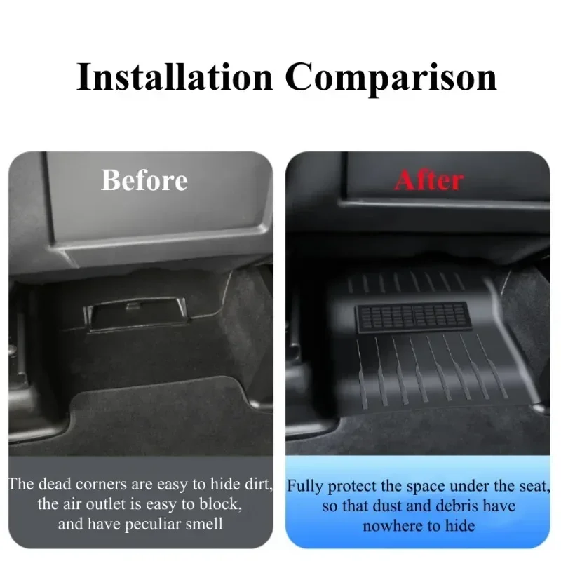 Para Tesla Model Y debajo del asiento salida de aire máscara asiento trasero ventilación de aire cubierta completa almohadilla diseño integrado