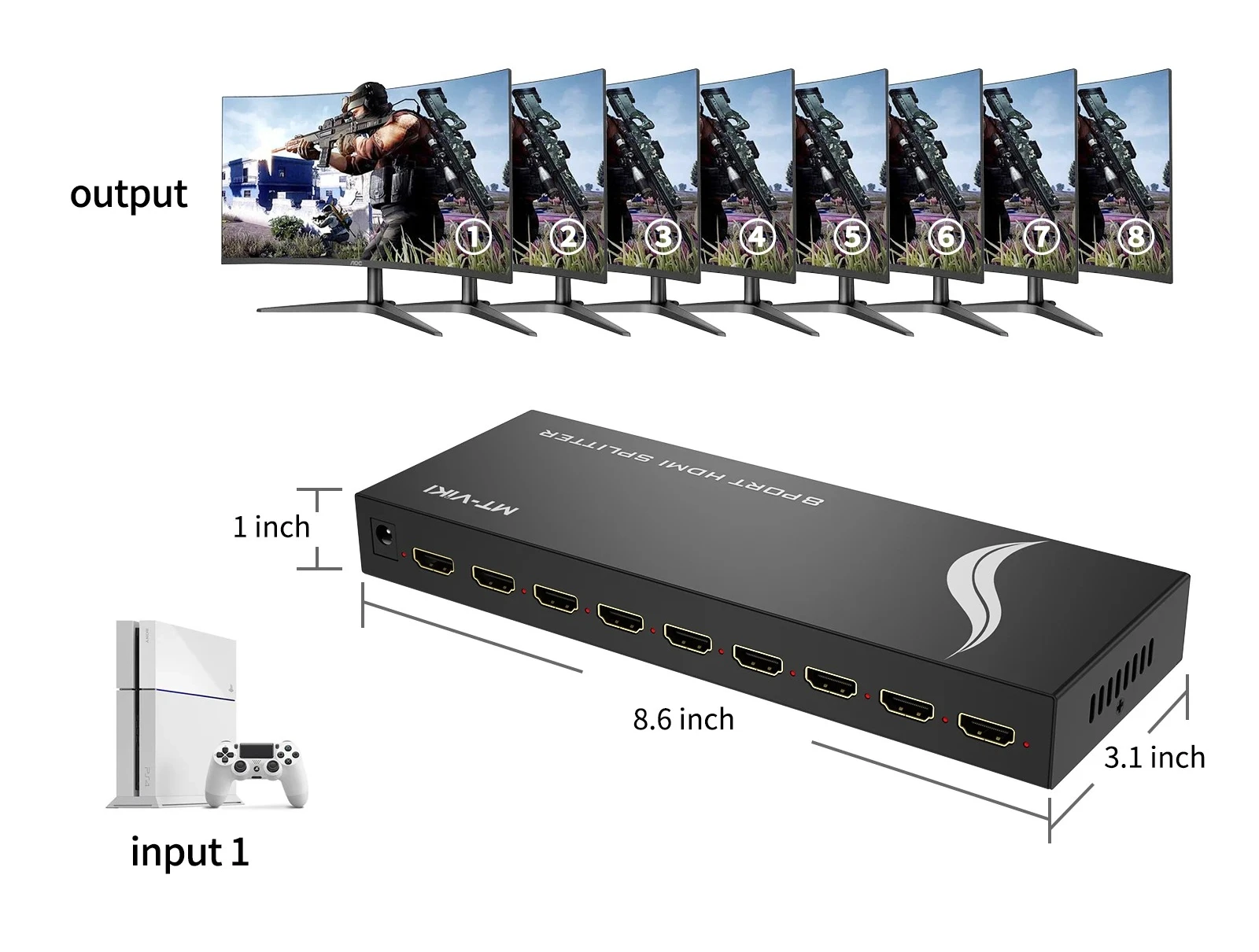 1 In 8 Out 4K@30Hz …