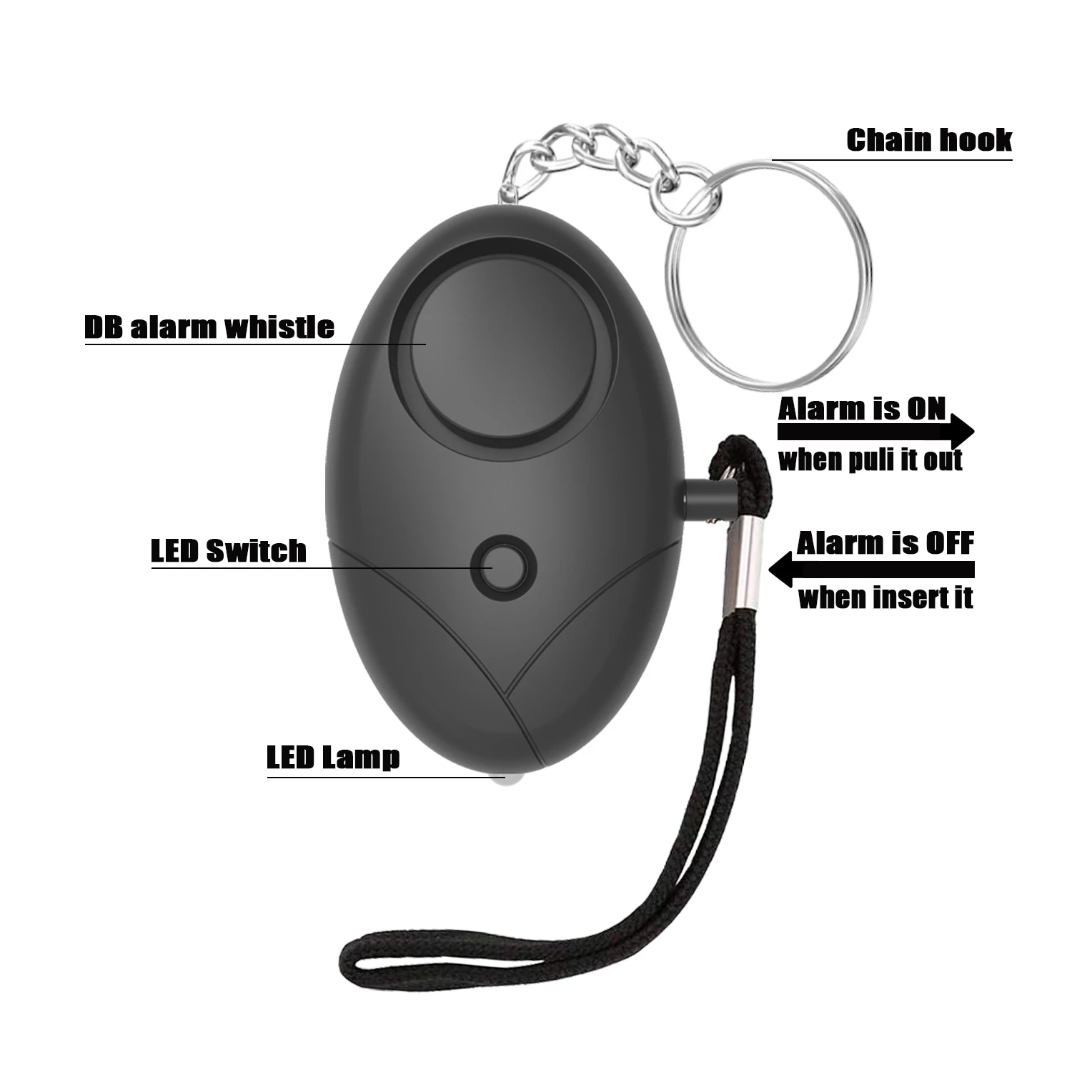 130db Personal Safety Alarm Keychain Anti-Wolf Self Defense Loud Scream Emergency Alert for Girl Child Women Security Protect view 5