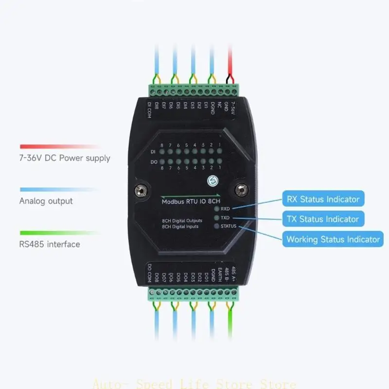 02DA Industrial 8CH Analog Output Módulos