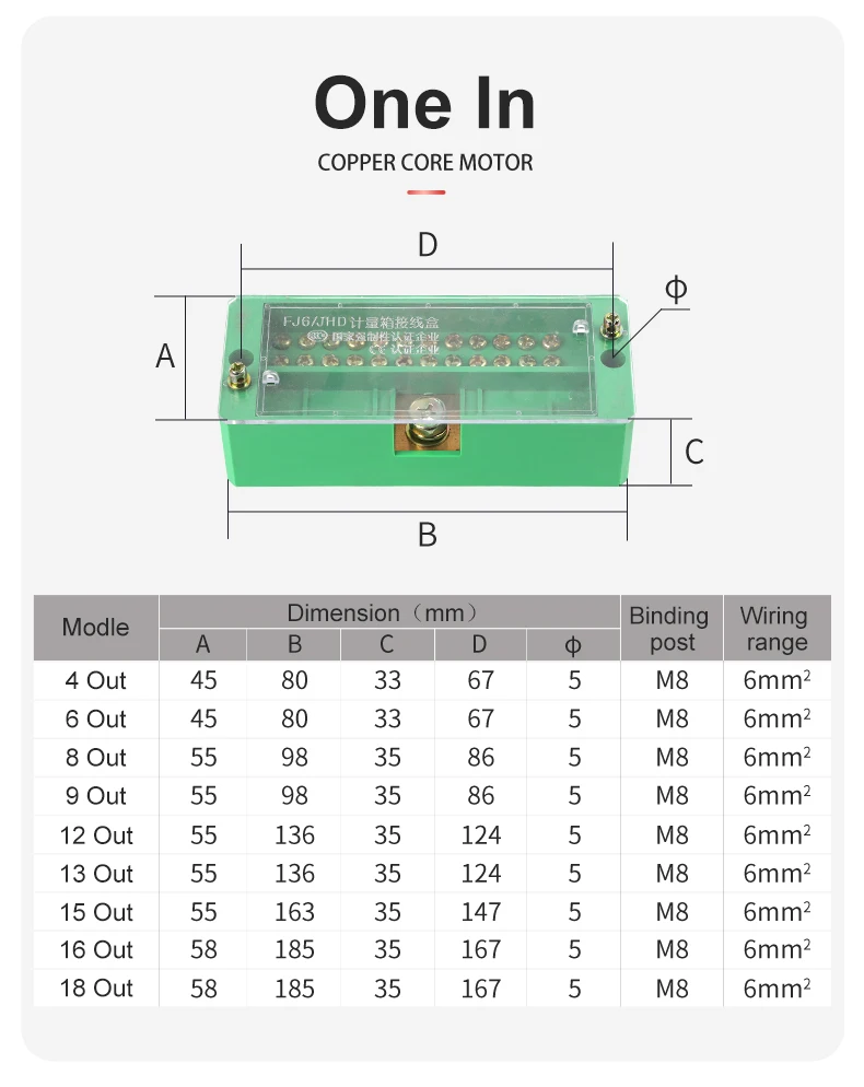 ユニポーラスプリッタジャンクションボックス 1 で 4/6/8/10/12 アウトワイヤー端子台絶縁 Retar 電気アクセサリー銅配電