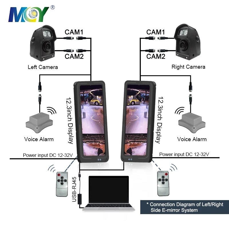 MCY Layar IPS 12.3 Inci Deteksi BSD Monitor Mobil Kaca Spion HD untuk Truk Bus