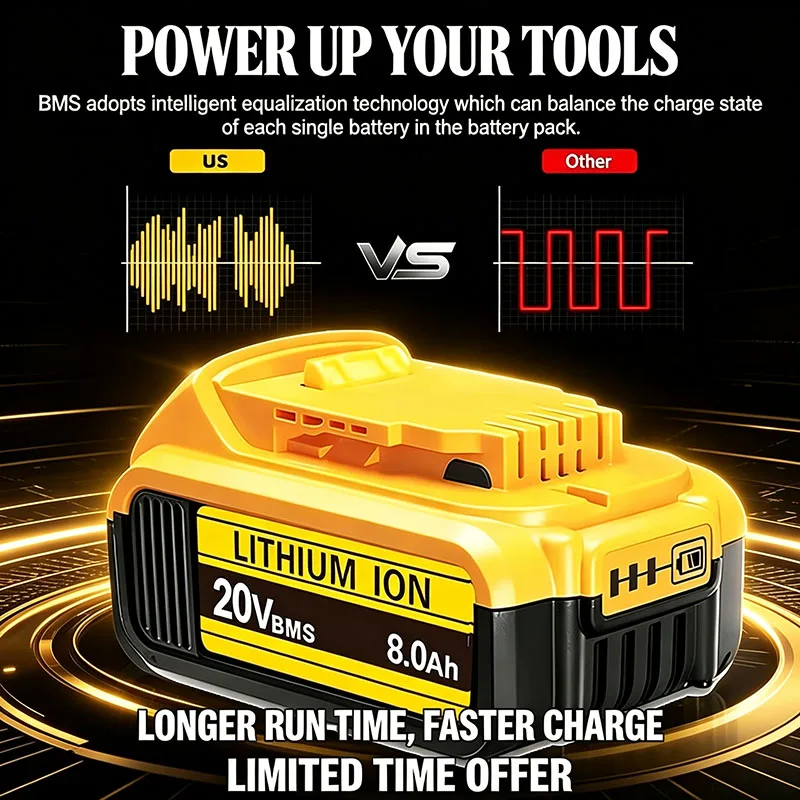 Compatible Replacement Battery For DeWalt 20V/60V 12Ah Lithium Battery Fit DCB200 DCB203 DCB204 DCB205 DCB206 Power Tools
