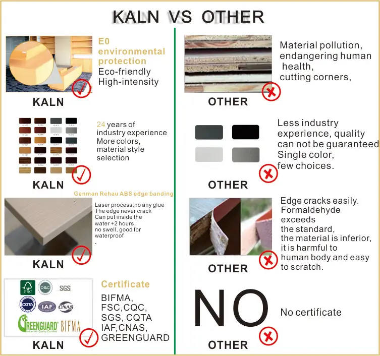 Good Price Desk Open Workstation Staff Table Modern Wooden Office Work Stations Office Cubicle Design