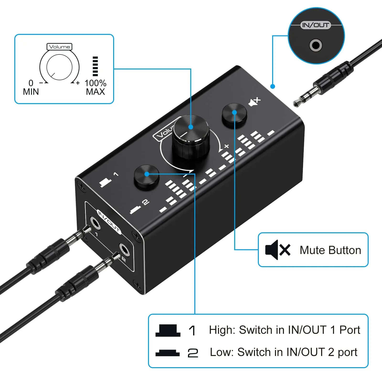 Audio Switch with 3.5 mm Jack Audio Switch 2 Inputs 1 Output / 1 Input 2 Output Analogue Stereo Aux Switch Audio Selector