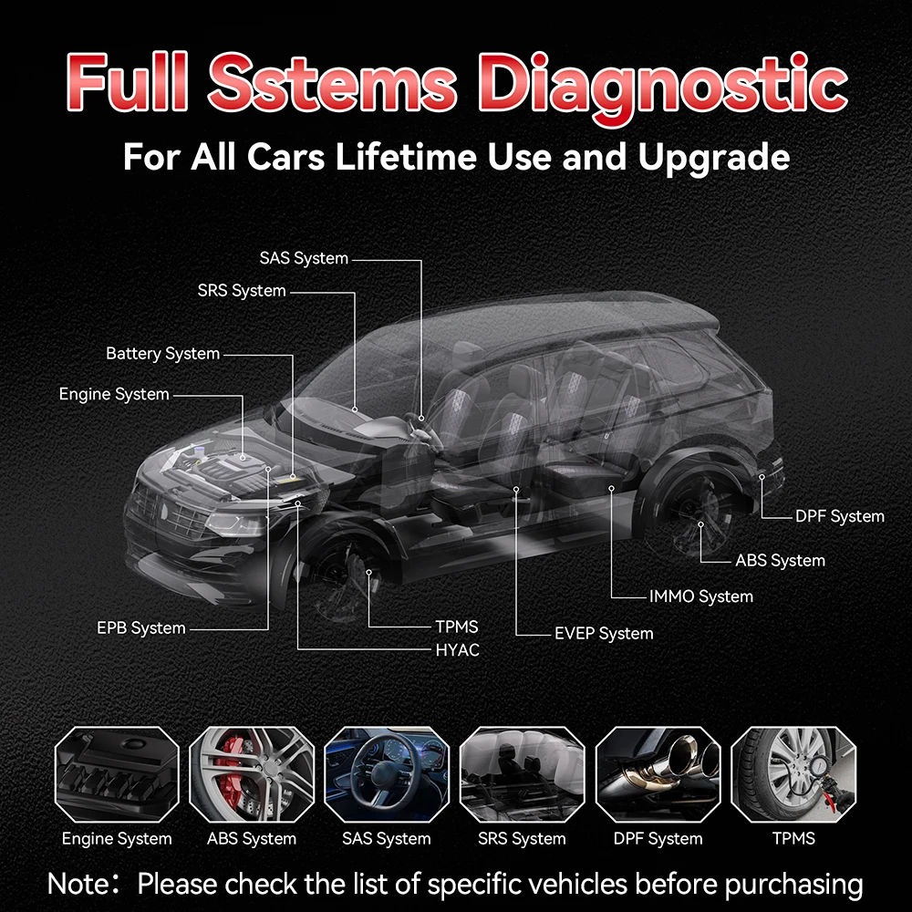 Thumbnail 2 - #80 Latest Car Diagnostic Tools Updates