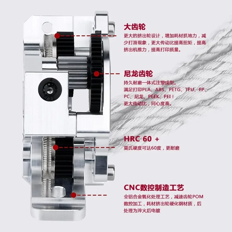 Aksesori Printer, semua logam, ekstruder HGX LITE kualitas tinggi, pengurang gigi baja pengeras perlambatan