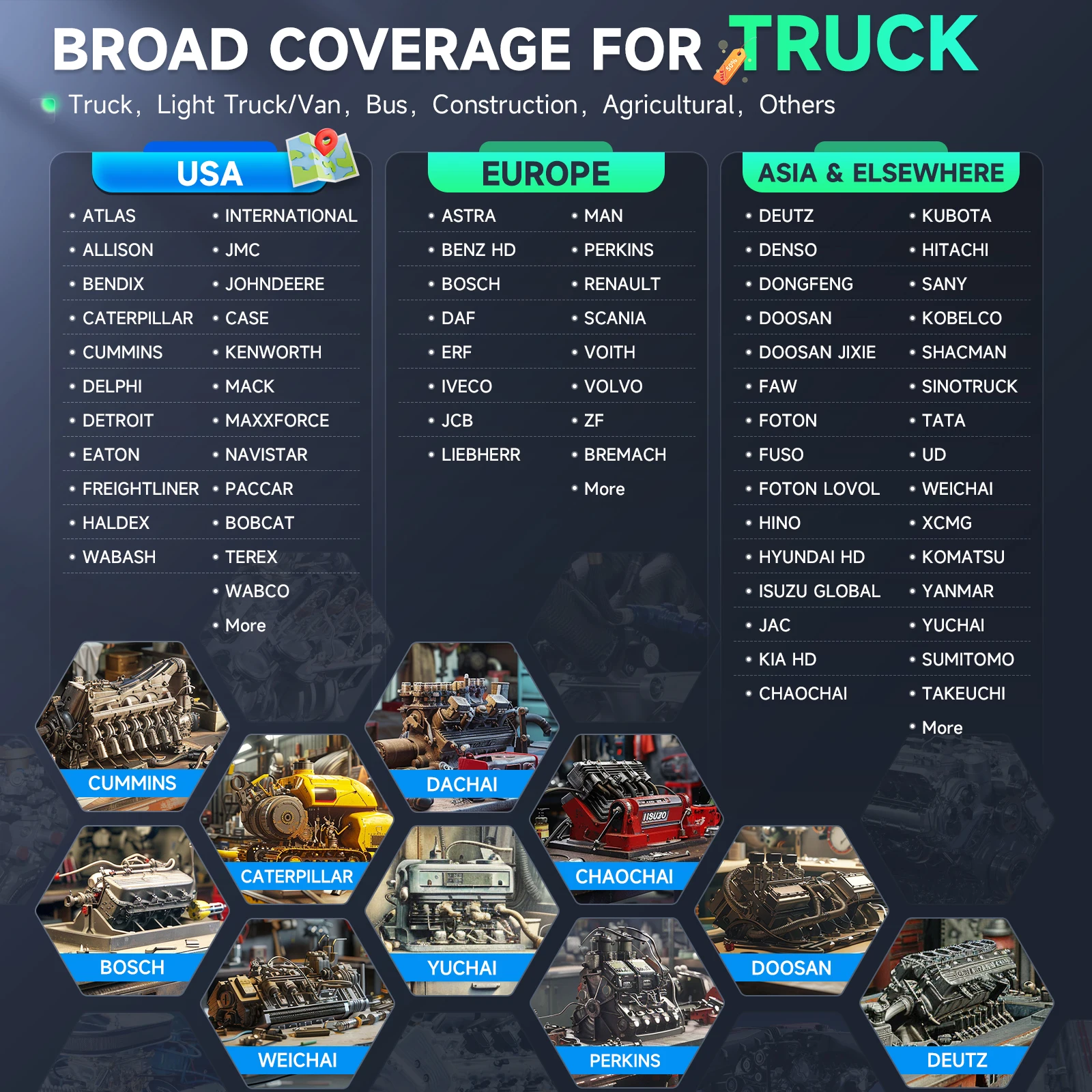 TS710 الماسح الضوئي للشاحنة الثقيلة 2026 أداة مسح الشاحنة DPF تجديد 42 + إعادة تعيين أداة تشخيص الماسح الضوئي شبه شاحنة ثنائية الاتجاه #6