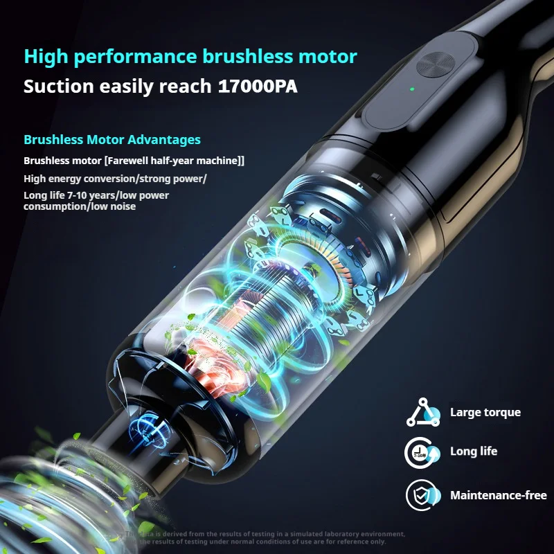 2025 جديد 16000Pa مكنسة كهربائية محمولة باليد للسيارة والمنزلية محمولة عالية الطاقة مكنسة كهربائية إعصارية