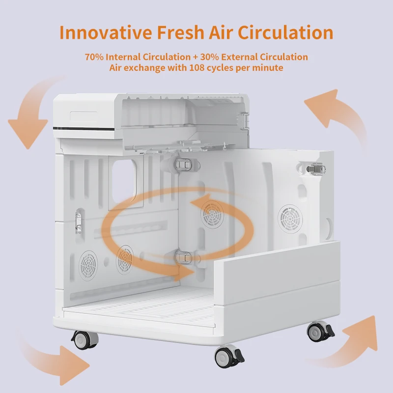 DZ WJW CJM Advanced OKKPETS Foldable Pet Dryer Box for Cats Automatic Dog Hair Dryer 130L Smart Temperature Control 360 Degree D