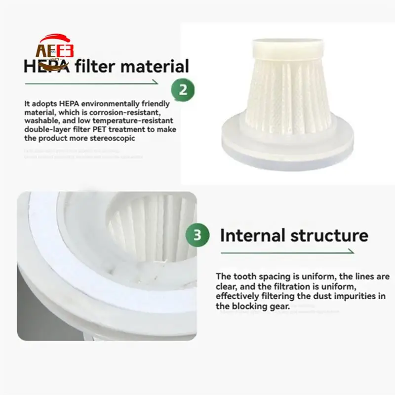 

AEE3-10PCS HEPA Folded Filter Model LY002XL Replacement Parts For Handheld Vacuum Cleaners Enhanced Filtration