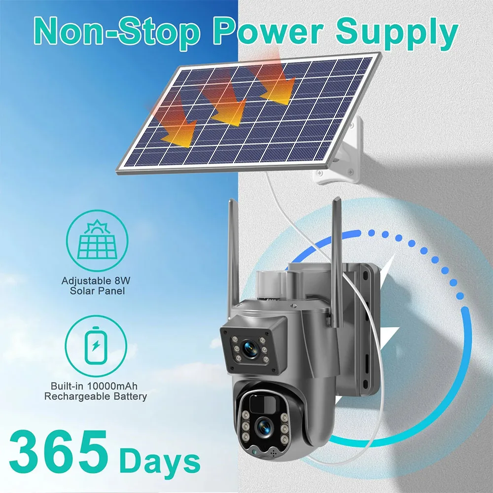 Thumbnail 2 - #65 Cheapest Solar Powered Security Cameras Deals You Can Get