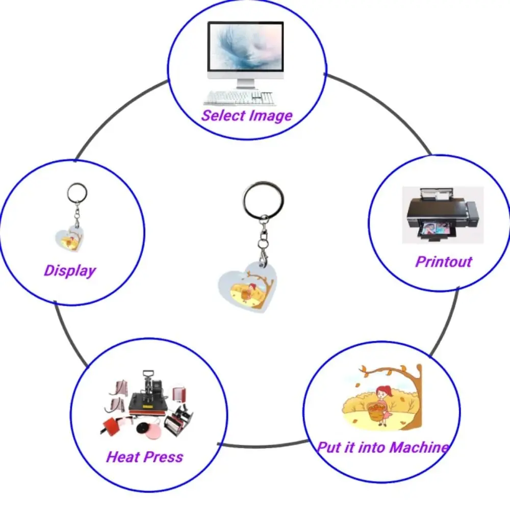 

Heart Shaped Thermal Transfer Lock Square Shaped Round Shaped Love Lock Zinc Alloy with Key Heart Shaped Lock Tourist Attraction