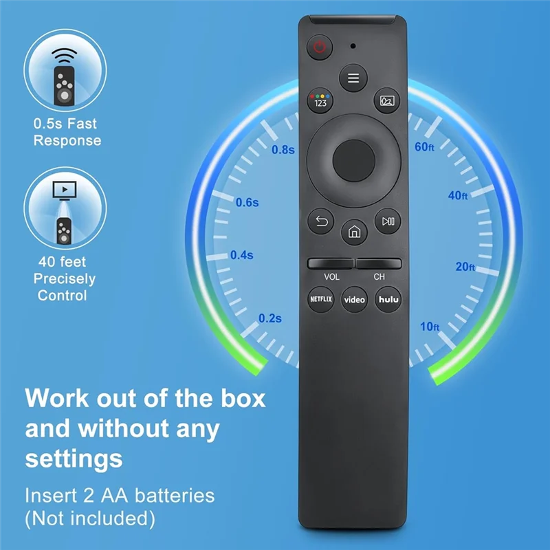 B82B-Replacement,Universal Remote Control For Smart TV Works On For All Models view 5