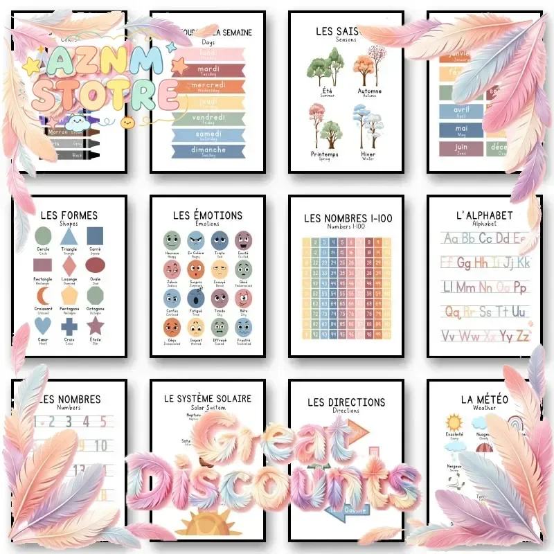 Bilingual French Educational Learn Number Alphabet Solar System Poster Print Wall Art Canvas Painting Kids School Room Decor