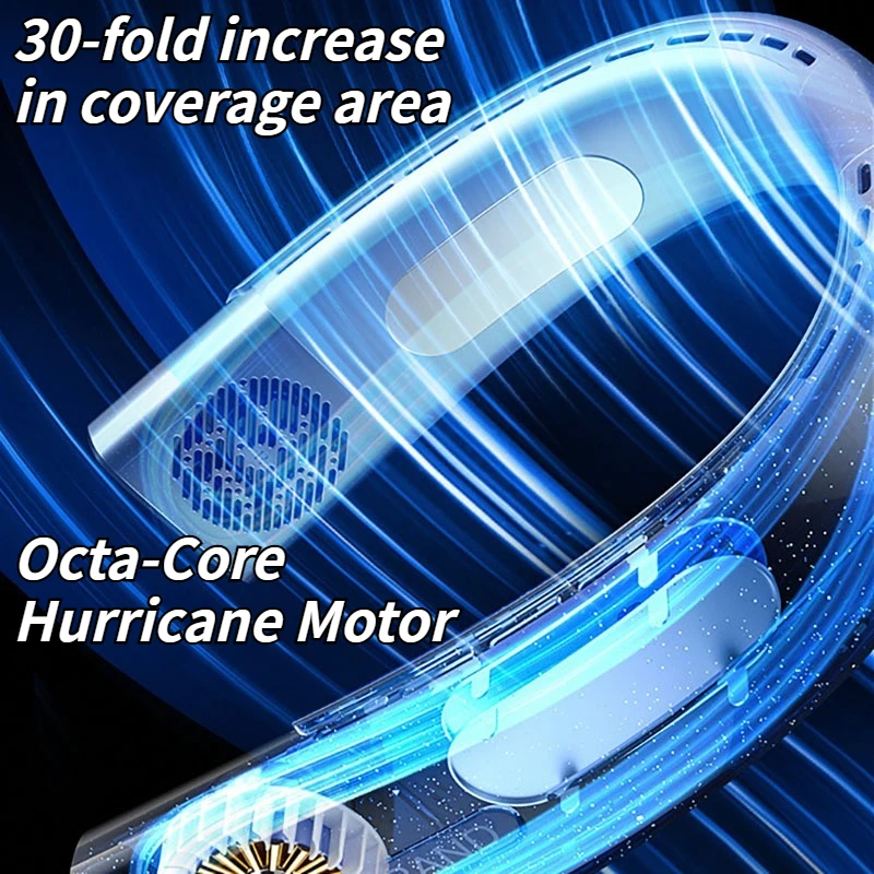 مروحة USB صامتة 2025 - مروحة رقبة محمولة بدون أوراق للمنزل والمكتب والنوم والخارج، تبريد قابل لإعادة الشحن