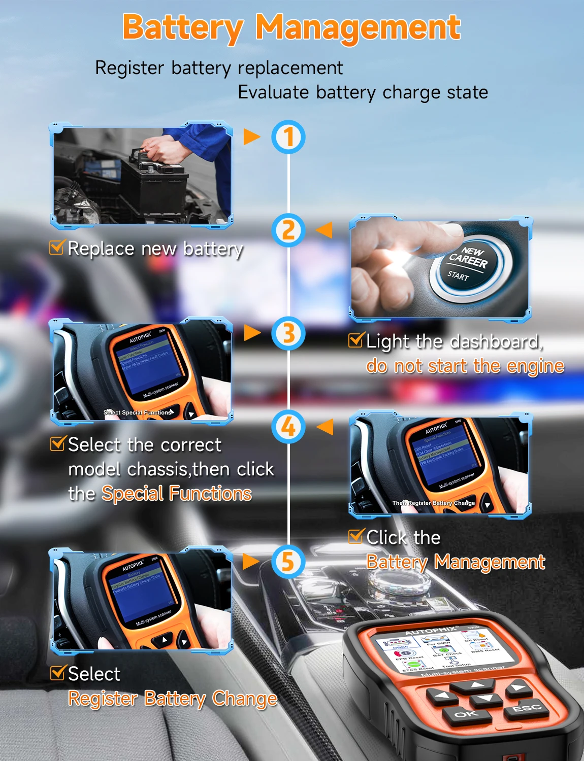 AUTOPHIX 5900 OBD2 スキャナー全システム双方向制御コードリーダー、すべてのリセットサービス診断ツール付き BMW Mini 用