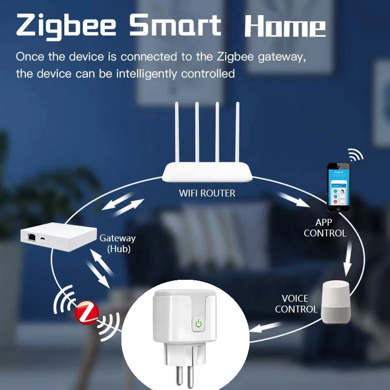 Smart Socket EU 16A/20A AC100-240V Zigbee Smart Plug Power Outlet Alexa Google Home Voice Control  Tuya Smart Life APP