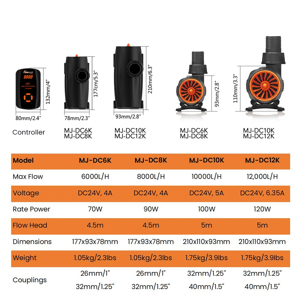 Pompa Gelombang Sirkulasi Konversi Frekuensi DC TLF, Pompa Submersible Gelombang Sinus Senyap dengan Pengontrol untuk Akuarium Ikan Karang Laut