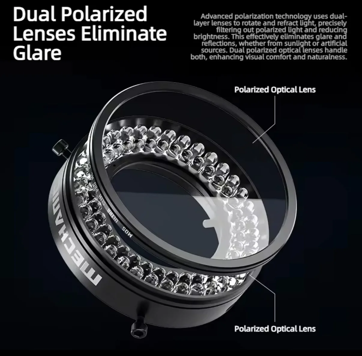 MECHANIC LS720+ Anti-Reflection Microscope Polarized Ring Light Stepless Dimmable 72 LEDs  for PCB Soldering Electronics TOOL