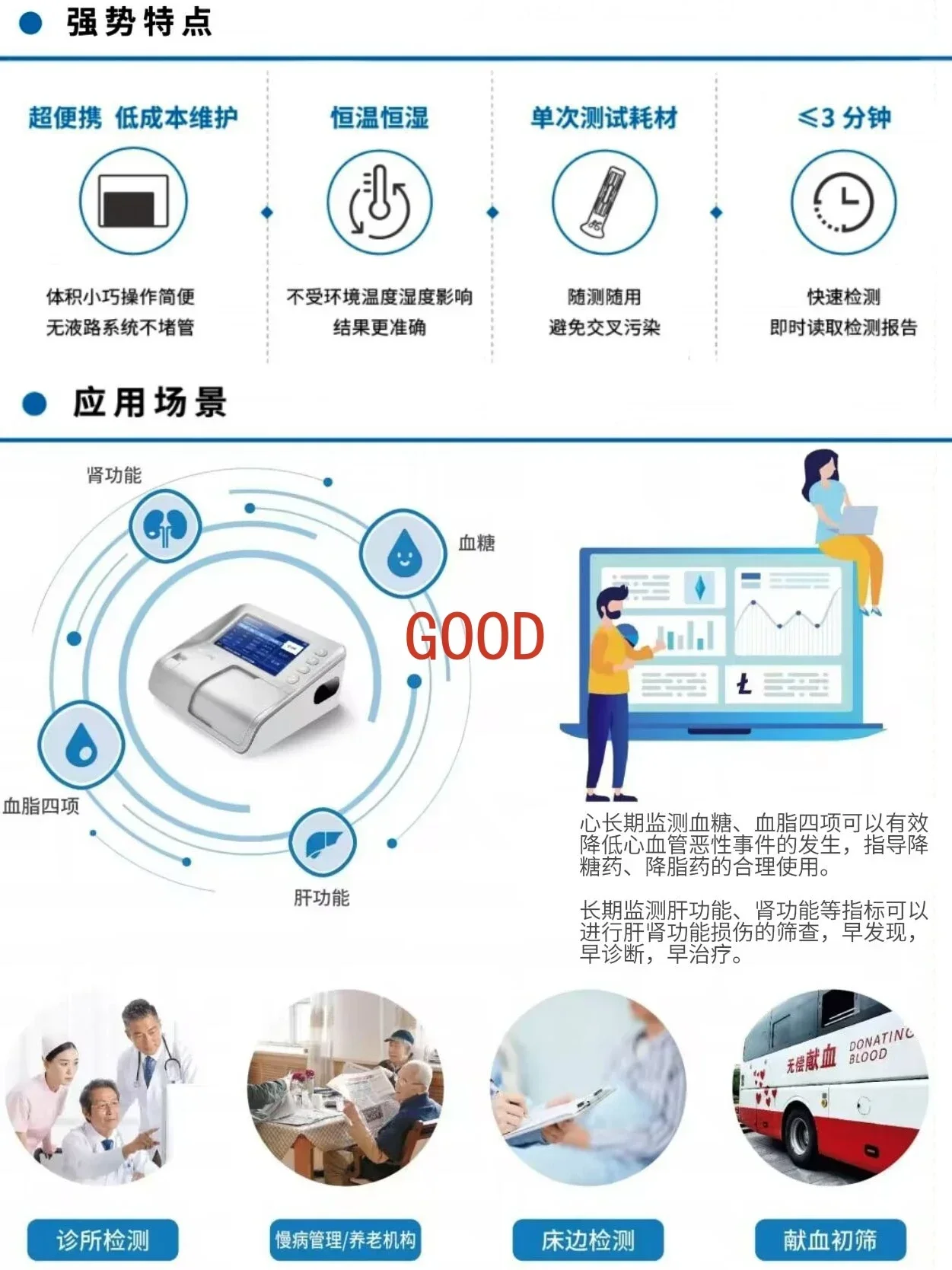 Funzione virale dell'analizzatore biochimico secco portatile