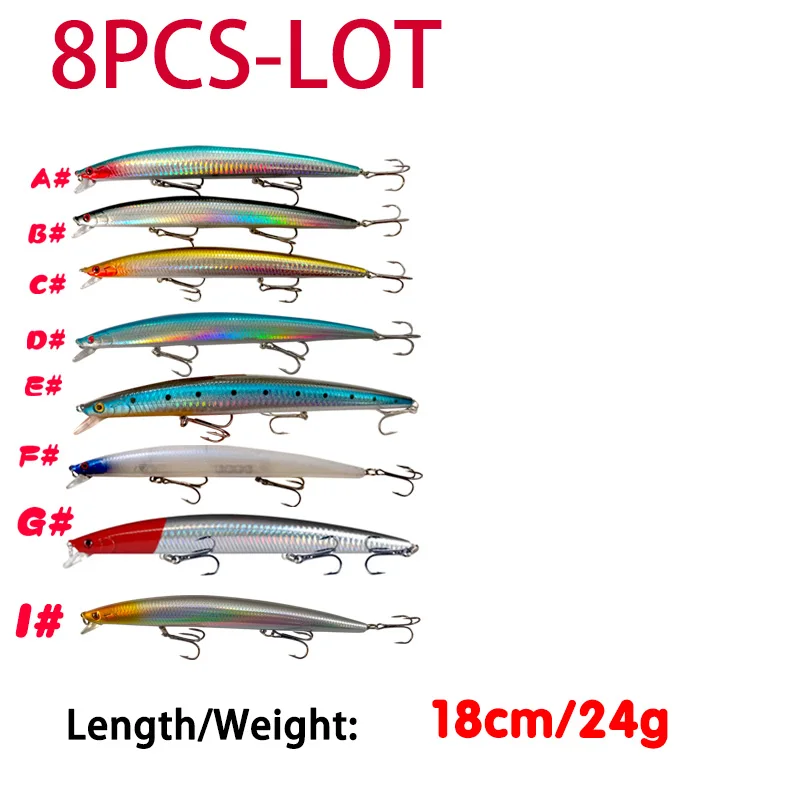 8Pcs/Lot Big Long Fish Minnow 18cm 24g Sea Fishing Lure Baits 3D Eyes Strong Hooks Striped Bass Pesca Fishing Tackle SwimBait