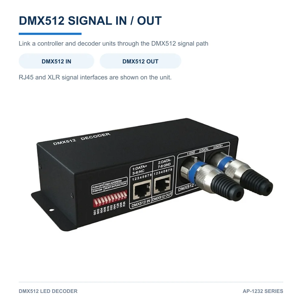 DMX512 LED Decoder 12-24V DC 3CH/4CH RGB/RGBW 8A/CH Controller with RJ45 and XLR IN/OUT for LED Strip