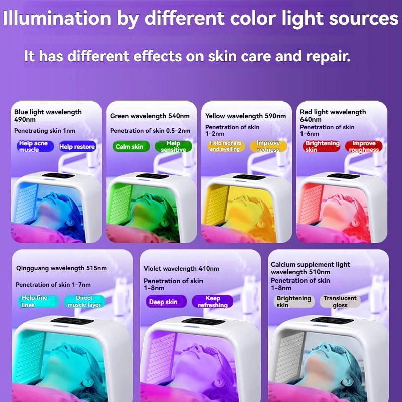 Nano spray-instrumento de belleza de fotones LED de 7 colores, rejuvenecimiento de la piel, antiarrugas, mejora Facial, hidratante de la piel, SPA, coche