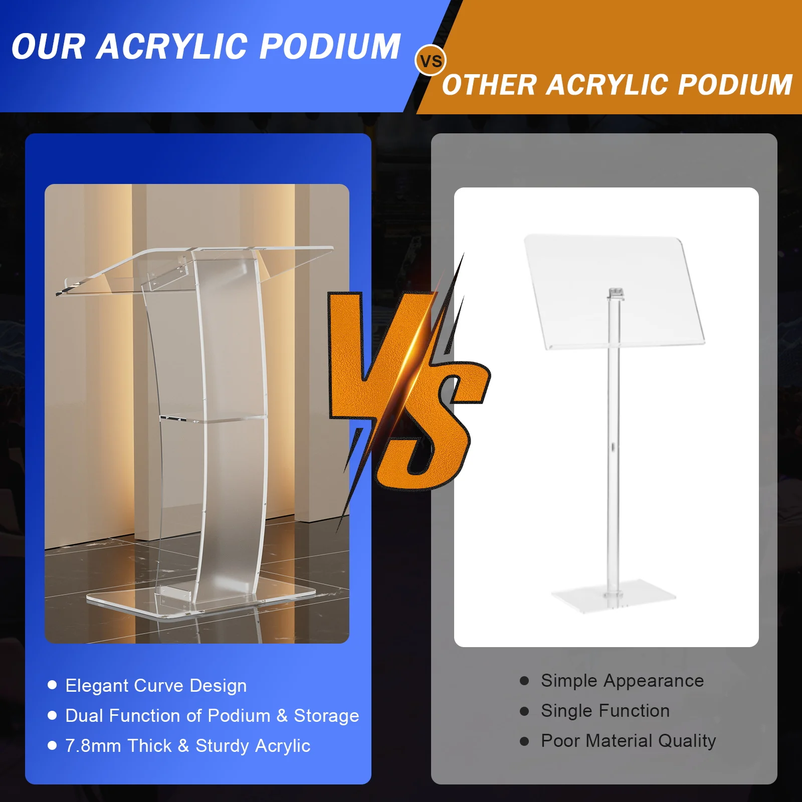 Clear Acrylic Podium Stand, Portable Presentation Lectern Podium for for Church, Weddings, School, Reception Stand Podium