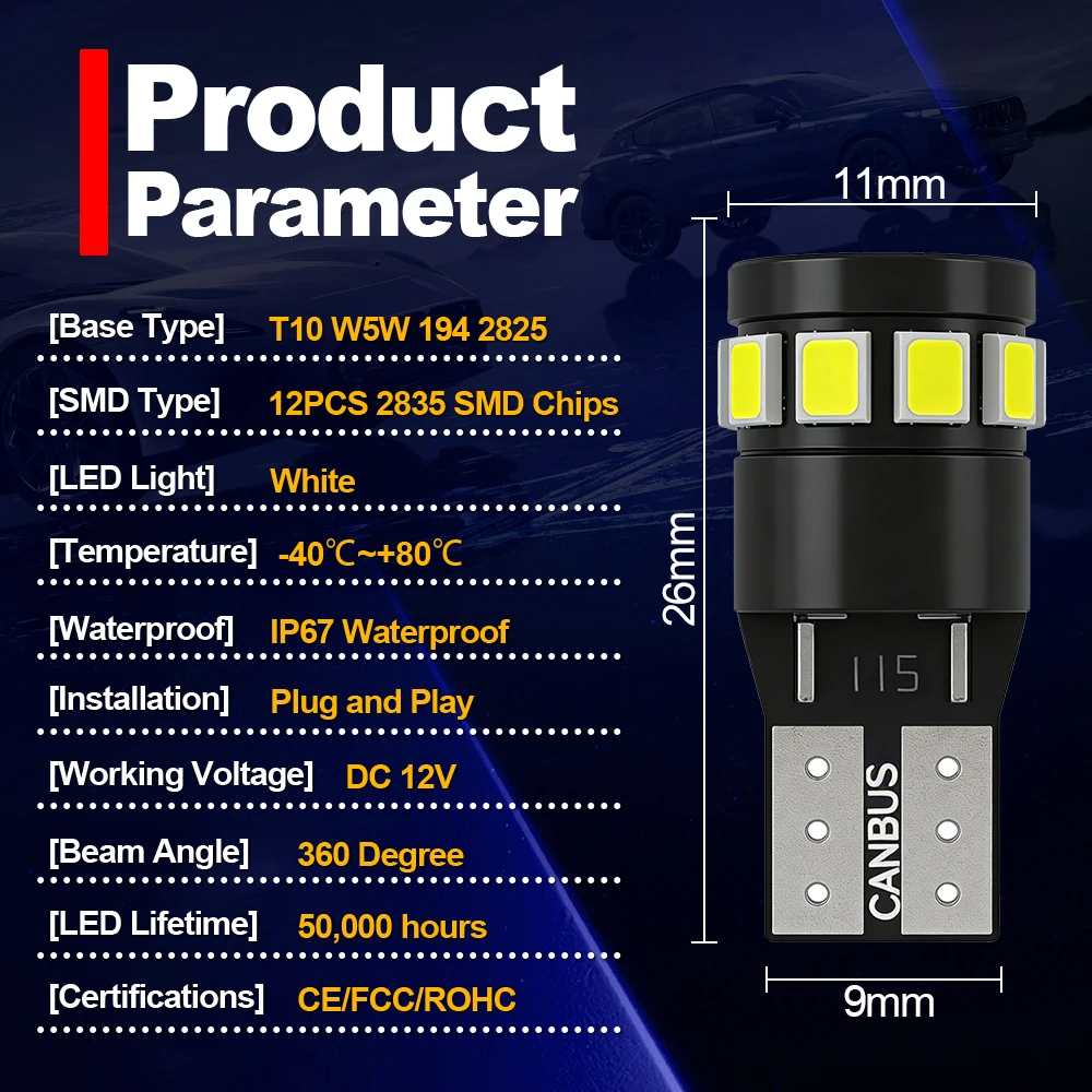 2X Led Clearance Li…