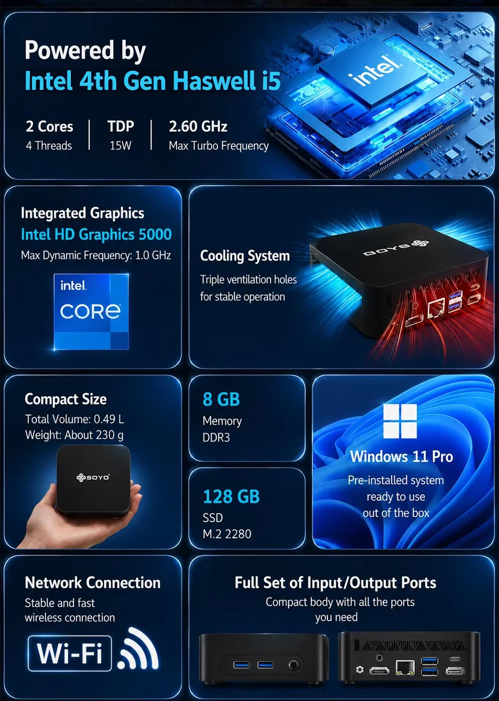 Soyo Mini Pc Y5 Air Intel Core I5 4Th Gen 8Gb Ram 128Gb Ssd Windows 11 Pro Mini Desktop Computer Wifi Bt4.2 Dual HDMI Display Home Office Small Computer Business Mini Pc Low Power Micro Pc Portable Compact Desktop Mini Computer for Office Study