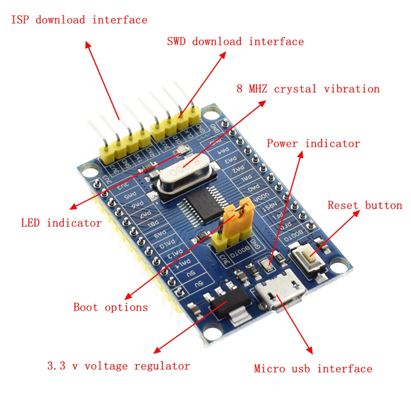 1 sztuka STM32F030F4P6 mała płyta rozwojowa systemów STM32F030 48 MHz 32-bitowe panele rozwoju systemu CORTEX-M0