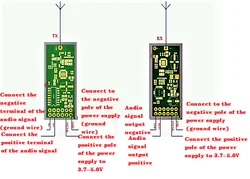 UHF Wireless Digital Audio Transmitter Transceiver Module Wireless Audio Transmission Module