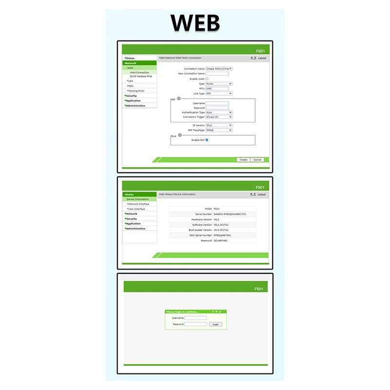 Outil de détection FTTH, Original, Nouveau Roteador, 1GE, ONT, Tous les outils ÉlecHW OLT 100%, Prise UE, F601 GPON ONU