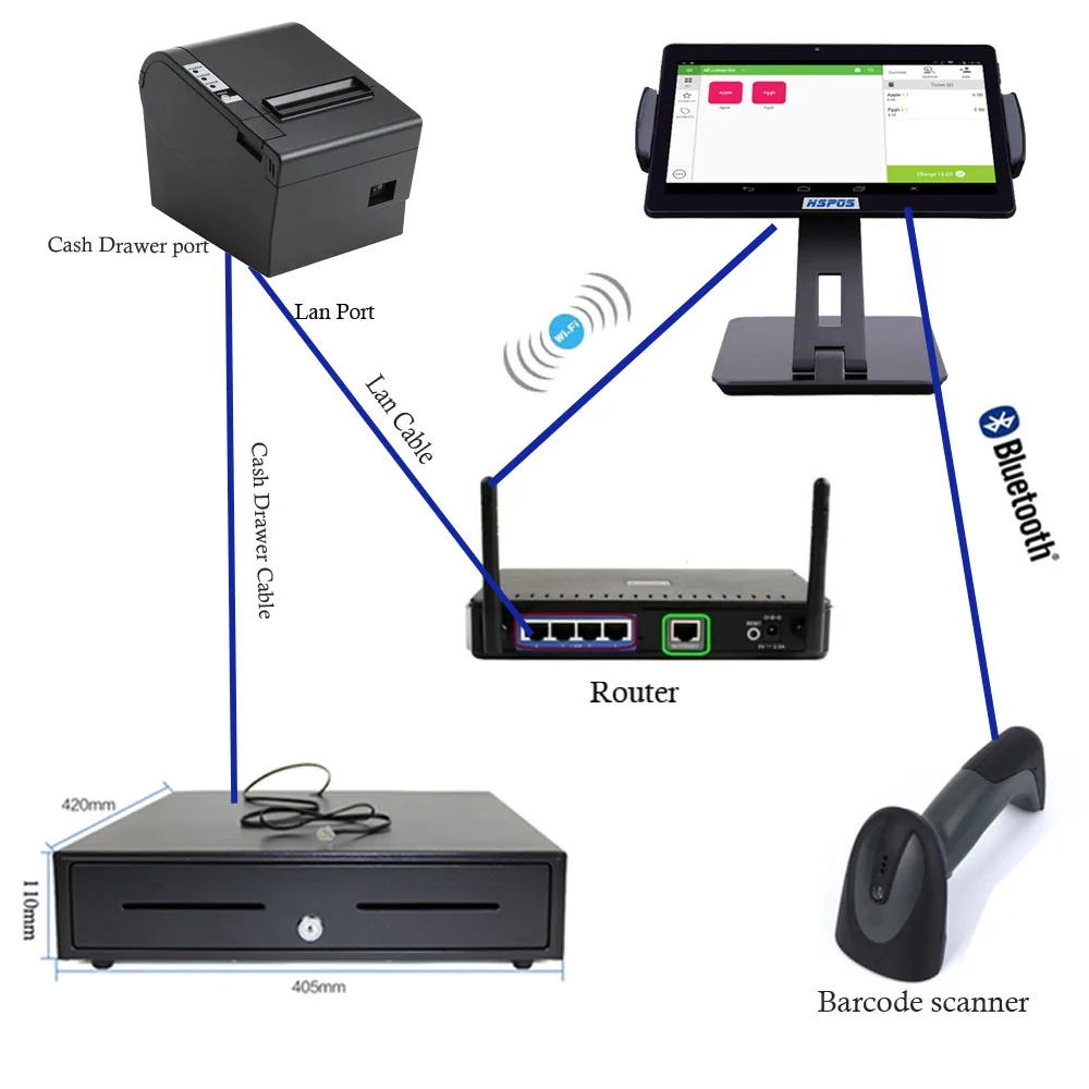 Imagem -06 - Caixa Registradora Android com Tela Sensível ao Toque Sistema Pos Caixa Máquina para Supermercado 10 Polegadas